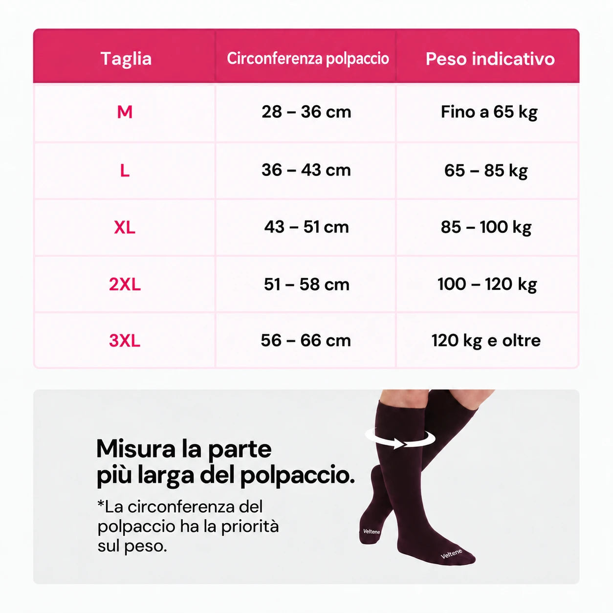 Guida alle taglie - Veltene Milano