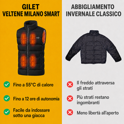 Gilet Riscaldante Veltene Milano Smart — 13
