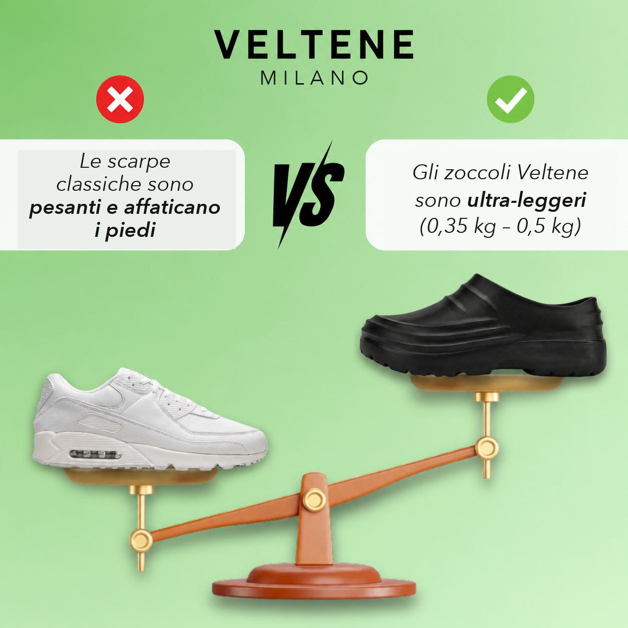 Confronto del peso delle scarpe